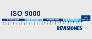 ISO 9001:2015